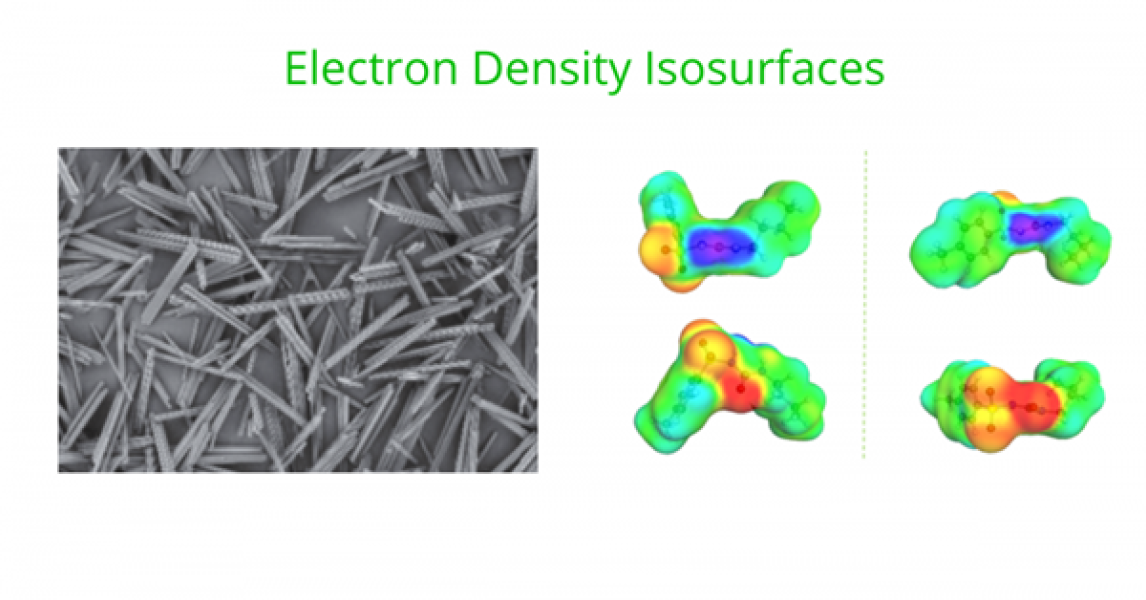 Computational Approaches to Improve Powder Forms | APC